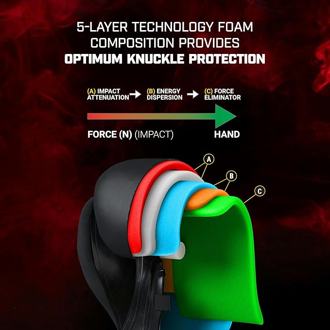 Marvel's Hulk Boxing Gloves